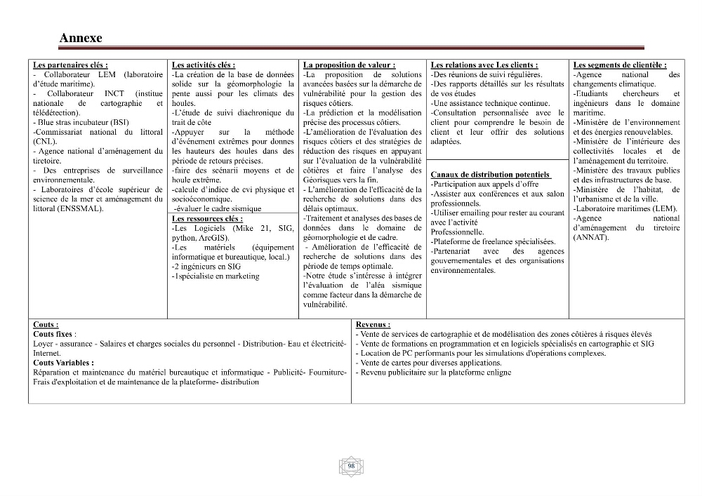 Evaluation de la vulnérabilité du littorale de la wilaya de Chlef face aux géo risque côtier