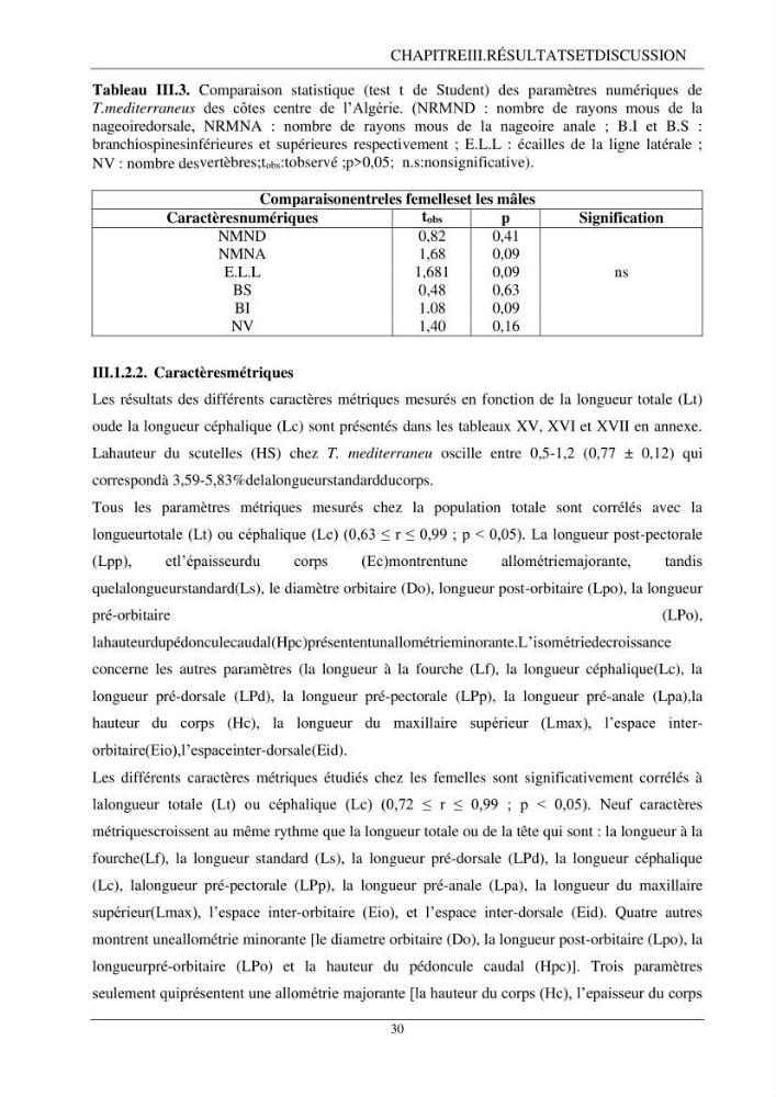 L\'étude biométrique des espèces du genre Trachurus ( Poisons, Téleostéens, Carangidae ) de la région centre du littoral Algérien