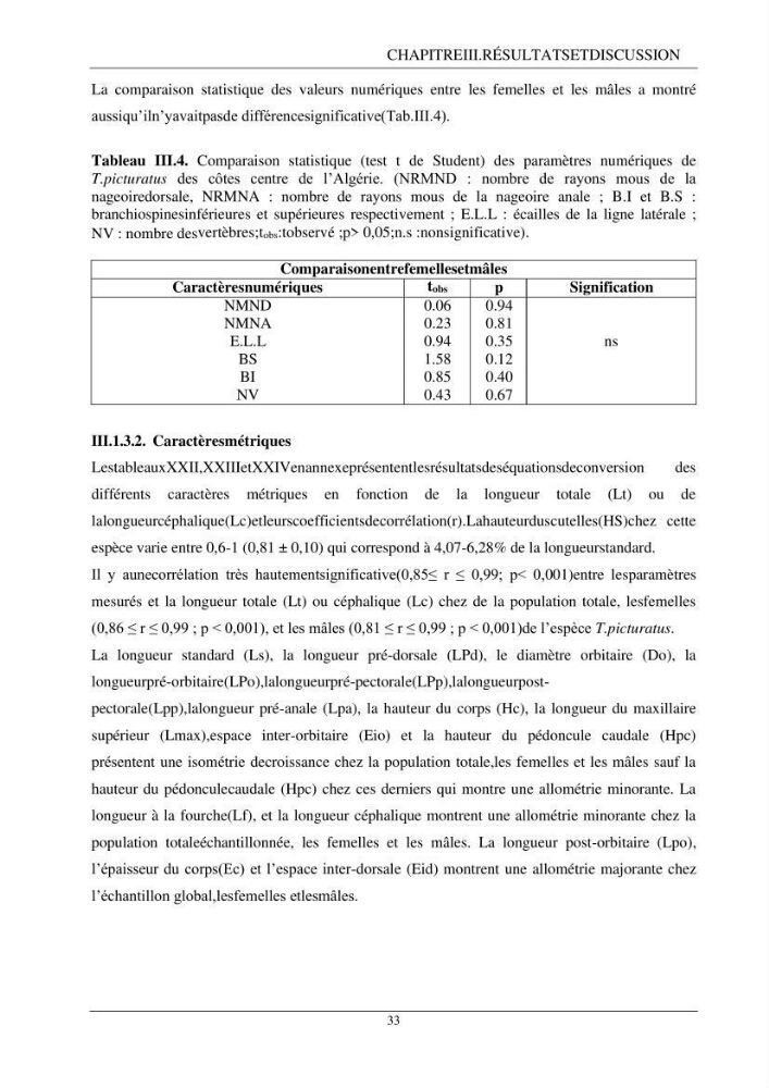 L\'étude biométrique des espèces du genre Trachurus ( Poisons, Téleostéens, Carangidae ) de la région centre du littoral Algérien