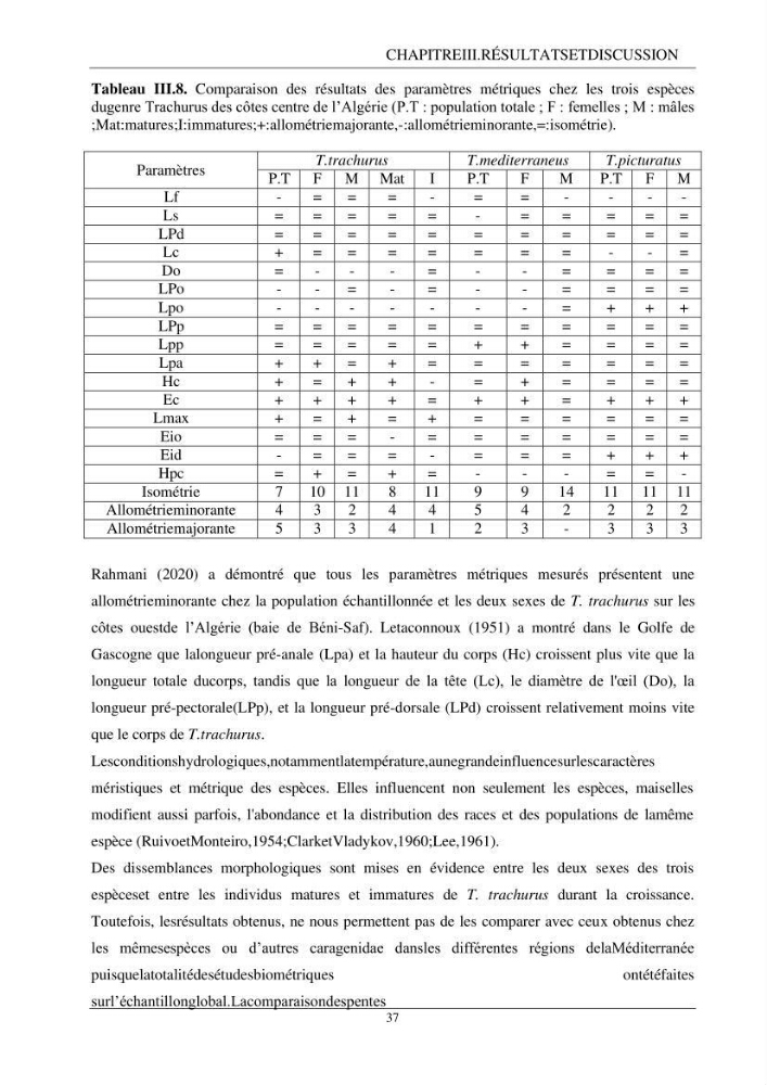 L\'étude biométrique des espèces du genre Trachurus ( Poisons, Téleostéens, Carangidae ) de la région centre du littoral Algérien