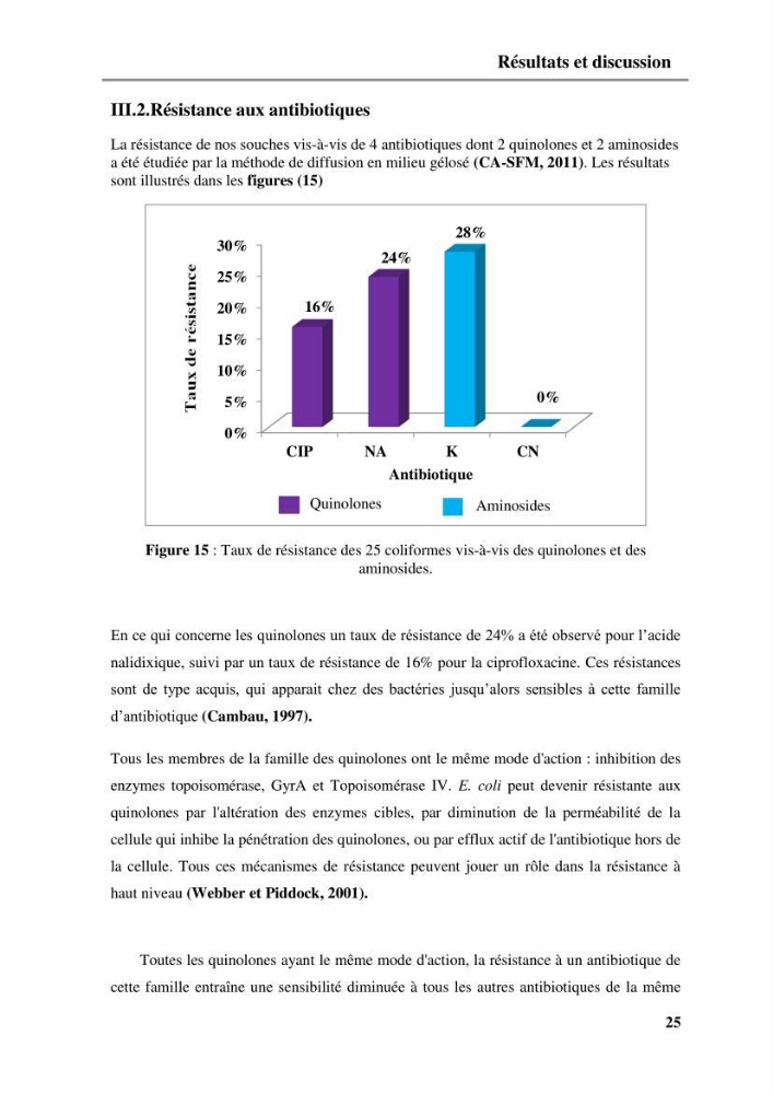 Caractérisation génétique de la résistance aux quinolones chez des coliformes isolés à partir de la moule (Mytilus galloprovincialis)