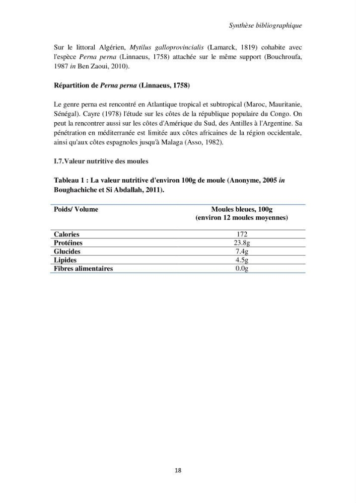 Biochimie des moules de la région Algéroise