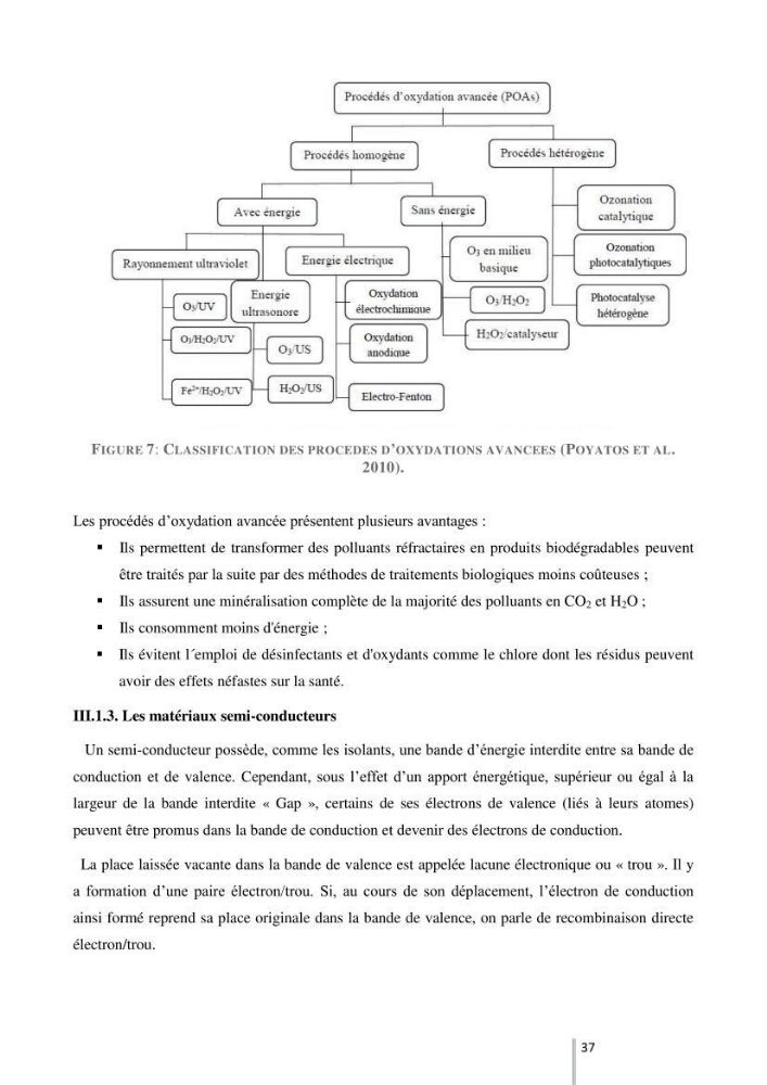 Etude de l’efficacité de la dégradation des hydrocarbures aromatiques par combinaison entre l’adsorption sur charbon actif et la photocatalyse hétérogène dans les eaux huileuses (Raffinerie d’Alger)