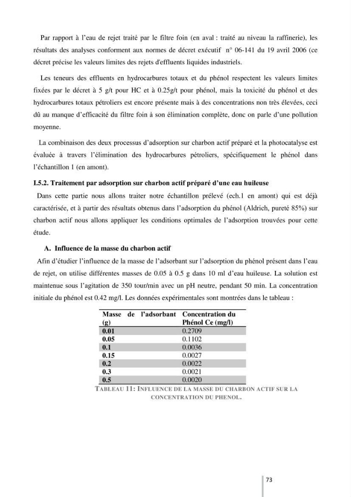 Etude de l’efficacité de la dégradation des hydrocarbures aromatiques par combinaison entre l’adsorption sur charbon actif et la photocatalyse hétérogène dans les eaux huileuses (Raffinerie d’Alger)