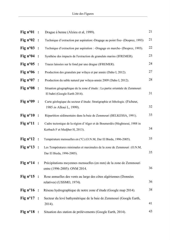 Projet de prospection du sable marin ( Zemmouri El Bahri )