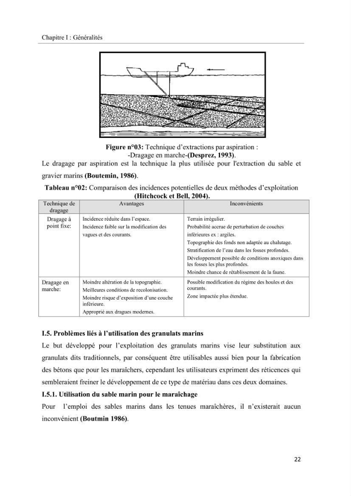 Projet de prospection du sable marin ( Zemmouri El Bahri )