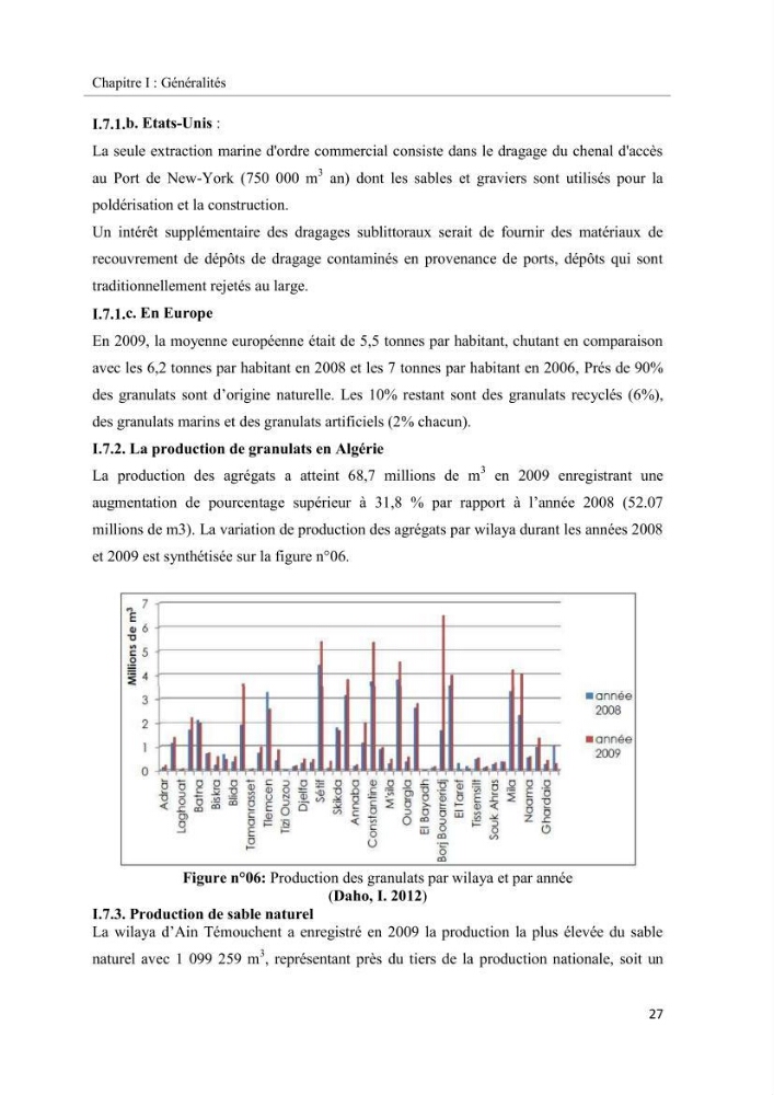 Projet de prospection du sable marin ( Zemmouri El Bahri )