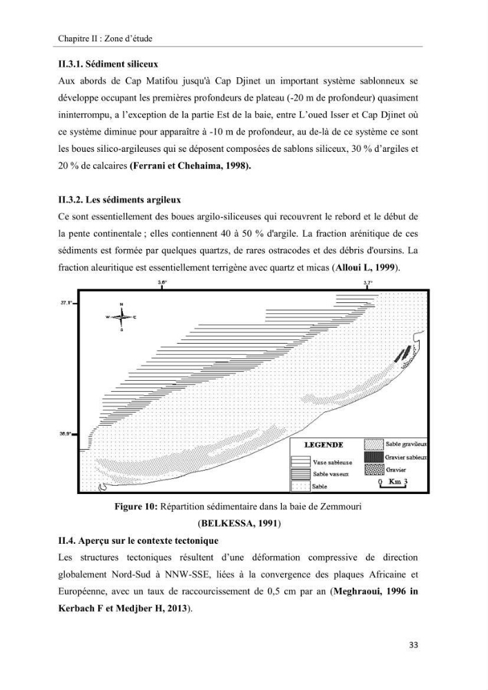 Projet de prospection du sable marin ( Zemmouri El Bahri )