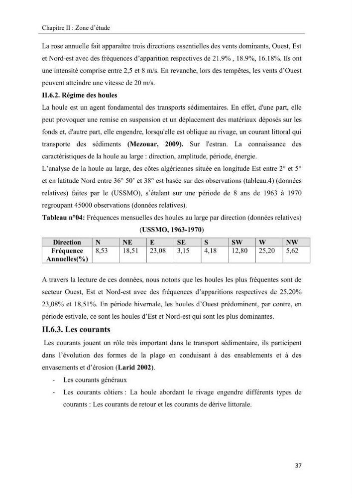 Projet de prospection du sable marin ( Zemmouri El Bahri )