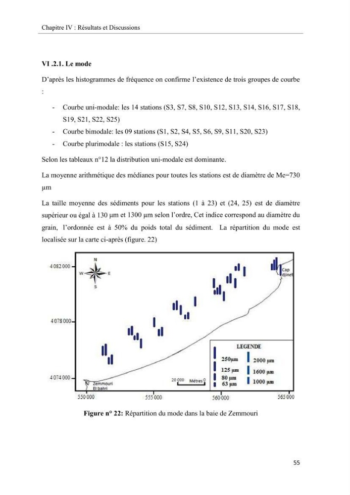 Projet de prospection du sable marin ( Zemmouri El Bahri )