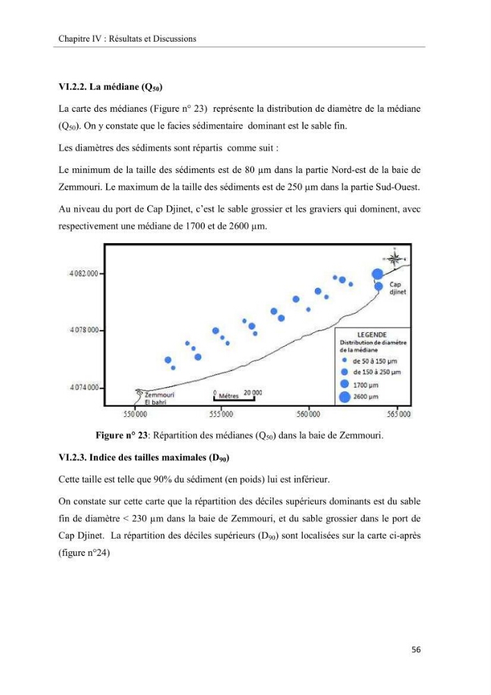 Projet de prospection du sable marin ( Zemmouri El Bahri )