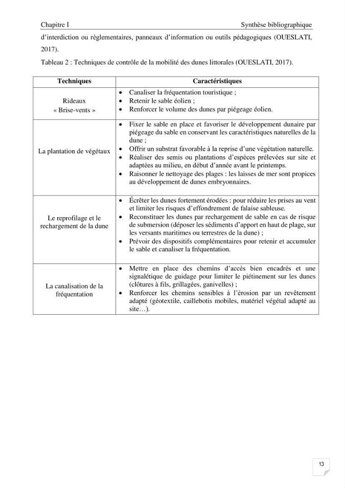 Etude de l\'évolution surfaçique et volumétrique du cordon dunaire d\'El Kadous ( commune de Heraoua)
