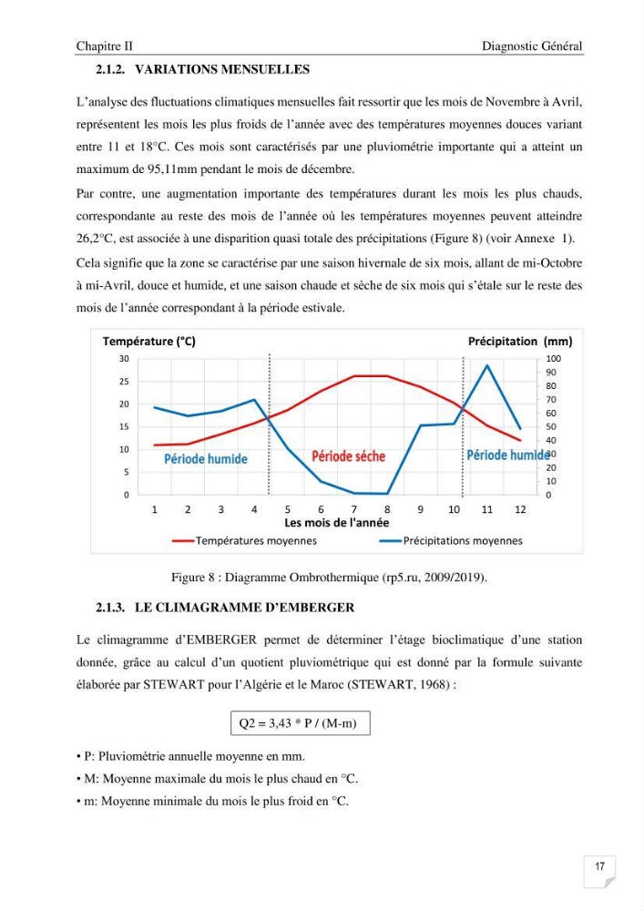 Etude de l\'évolution surfaçique et volumétrique du cordon dunaire d\'El Kadous ( commune de Heraoua)