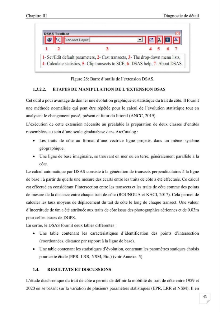 Etude de l\'évolution surfaçique et volumétrique du cordon dunaire d\'El Kadous ( commune de Heraoua)
