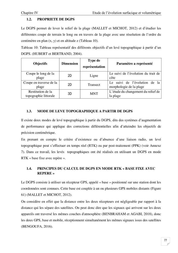 Etude de l\'évolution surfaçique et volumétrique du cordon dunaire d\'El Kadous ( commune de Heraoua)