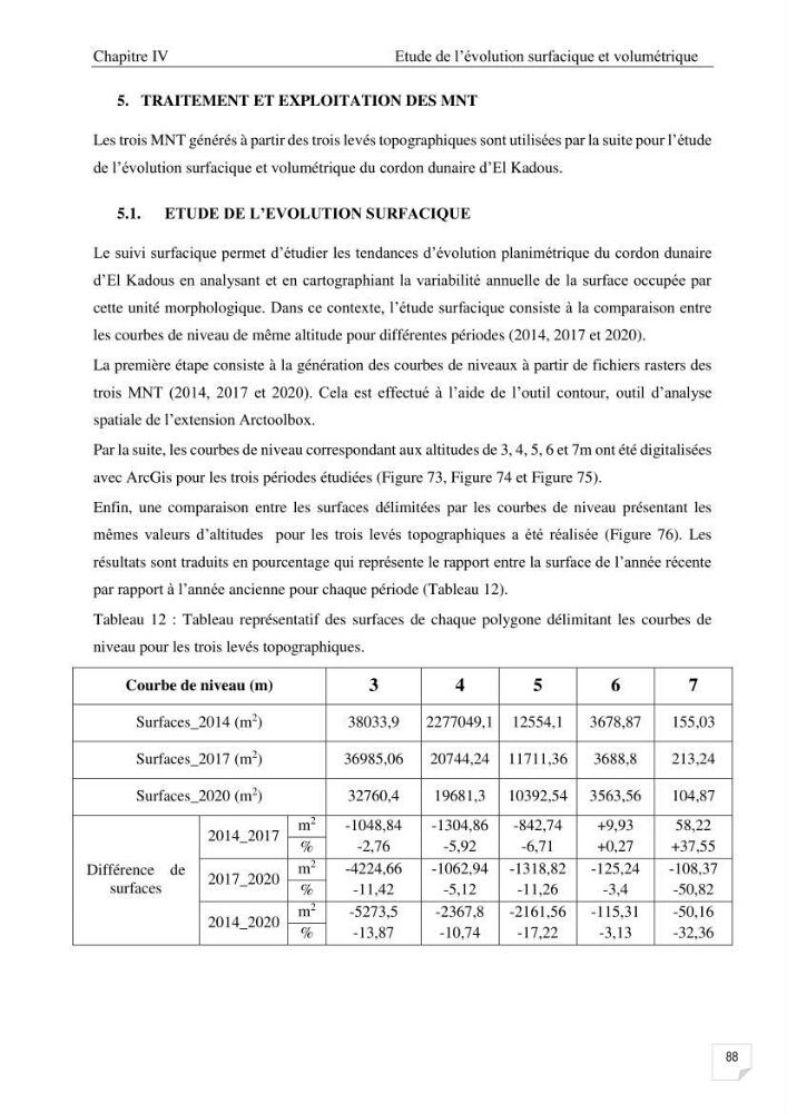 Etude de l\'évolution surfaçique et volumétrique du cordon dunaire d\'El Kadous ( commune de Heraoua)