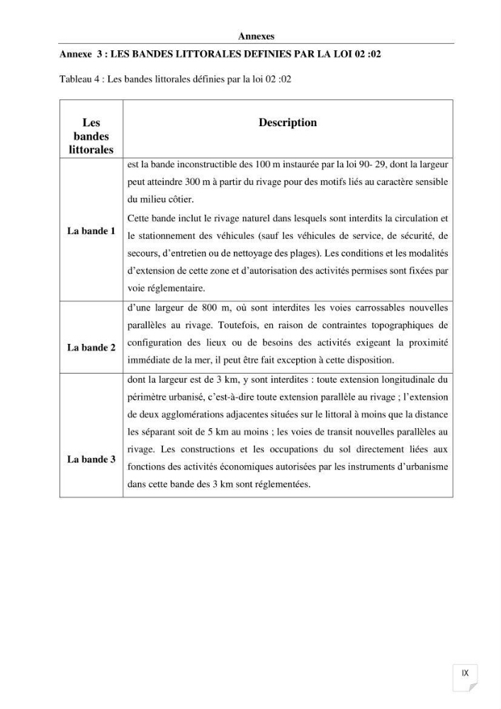 Etude de l\'évolution surfaçique et volumétrique du cordon dunaire d\'El Kadous ( commune de Heraoua)