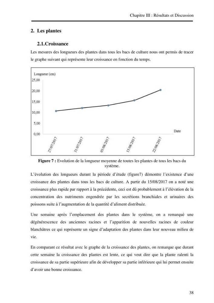 Suivi d\'un systeme d\'élevage en aquaculture: