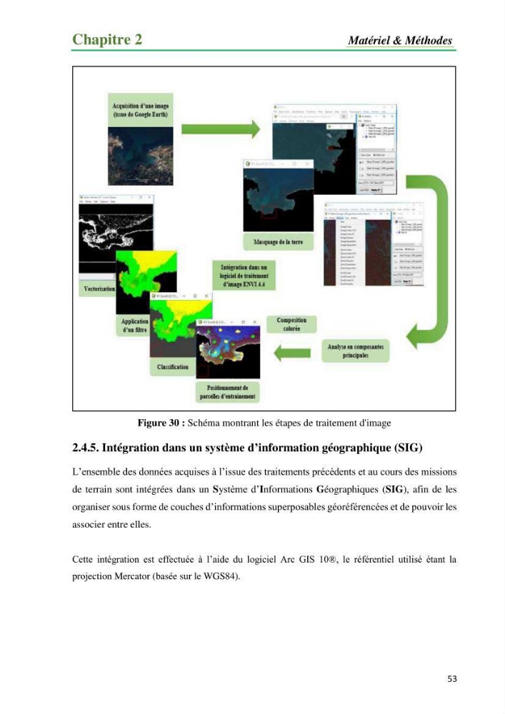 Cartographie de la limite supérieure de l\'herbier à Posidonia oceanica et du Trottoir à Vernets dans la région de Tipaza