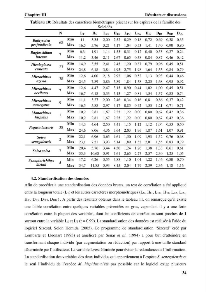 Etude systématique de la famille des soleidae des cotes algeriennes:analyses morphologique et morphométrique :