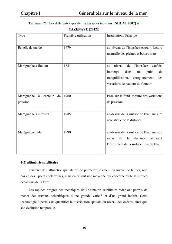 Traitement informatique d\'un signal du niveau de la mer
