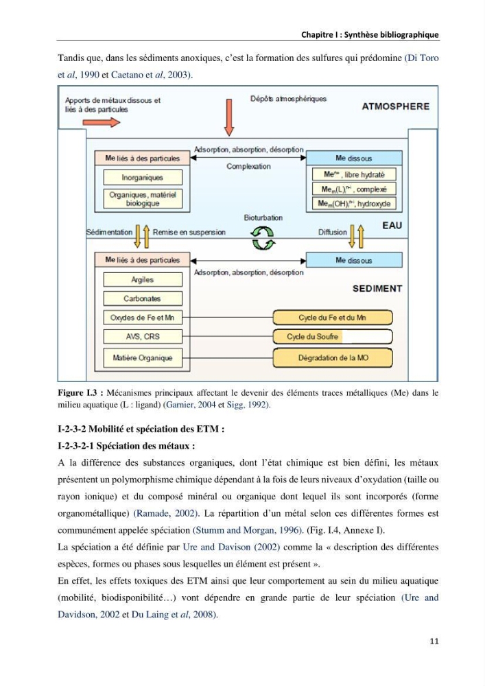 les métaux traces dans les sédiment marins et les espéces démersales de la côte algérienne: contribution à l\'évalution du risque écologique