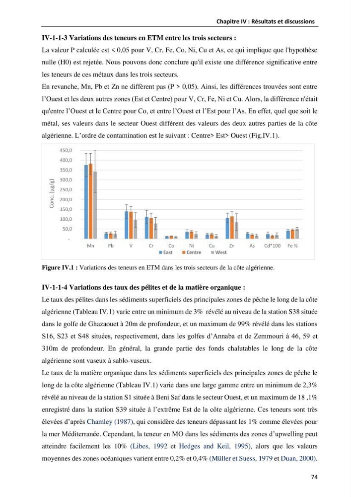 les métaux traces dans les sédiment marins et les espéces démersales de la côte algérienne: contribution à l\'évalution du risque écologique