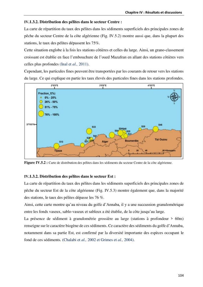 les métaux traces dans les sédiment marins et les espéces démersales de la côte algérienne: contribution à l\'évalution du risque écologique