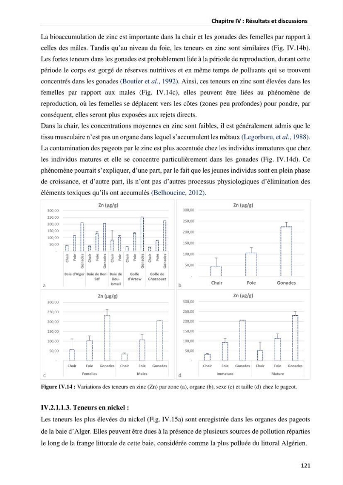 les métaux traces dans les sédiment marins et les espéces démersales de la côte algérienne: contribution à l\'évalution du risque écologique