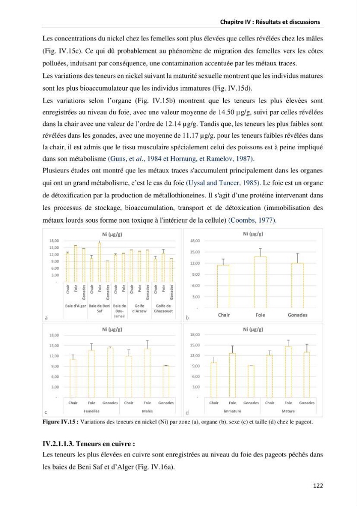 les métaux traces dans les sédiment marins et les espéces démersales de la côte algérienne: contribution à l\'évalution du risque écologique