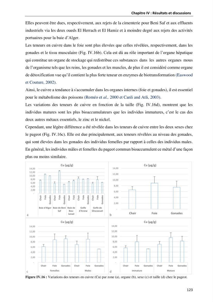 les métaux traces dans les sédiment marins et les espéces démersales de la côte algérienne: contribution à l\'évalution du risque écologique
