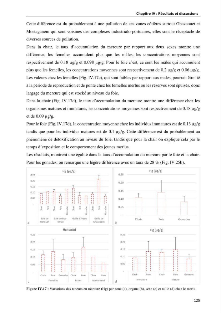 les métaux traces dans les sédiment marins et les espéces démersales de la côte algérienne: contribution à l\'évalution du risque écologique