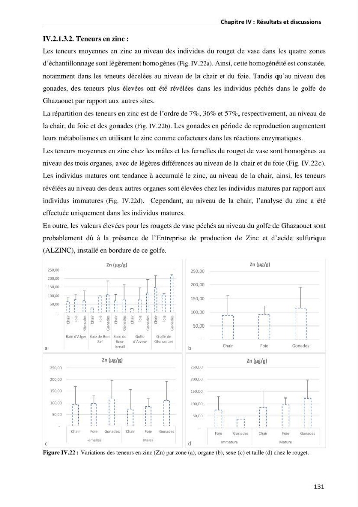 les métaux traces dans les sédiment marins et les espéces démersales de la côte algérienne: contribution à l\'évalution du risque écologique