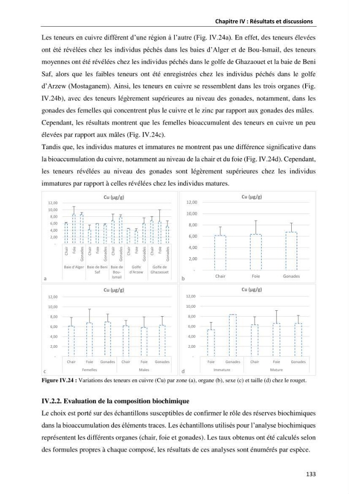 les métaux traces dans les sédiment marins et les espéces démersales de la côte algérienne: contribution à l\'évalution du risque écologique