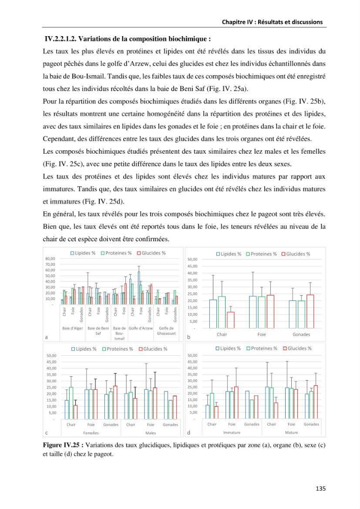 les métaux traces dans les sédiment marins et les espéces démersales de la côte algérienne: contribution à l\'évalution du risque écologique