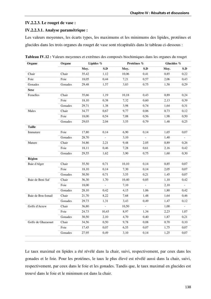 les métaux traces dans les sédiment marins et les espéces démersales de la côte algérienne: contribution à l\'évalution du risque écologique