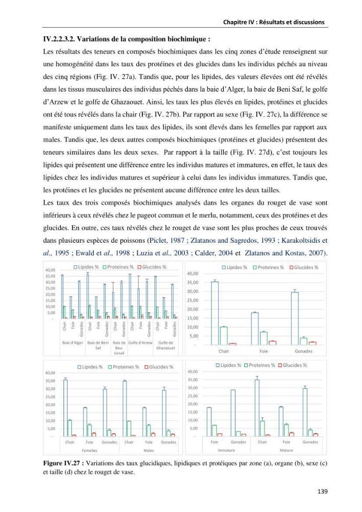 les métaux traces dans les sédiment marins et les espéces démersales de la côte algérienne: contribution à l\'évalution du risque écologique