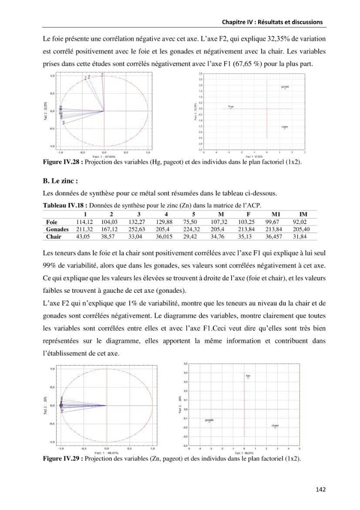 les métaux traces dans les sédiment marins et les espéces démersales de la côte algérienne: contribution à l\'évalution du risque écologique