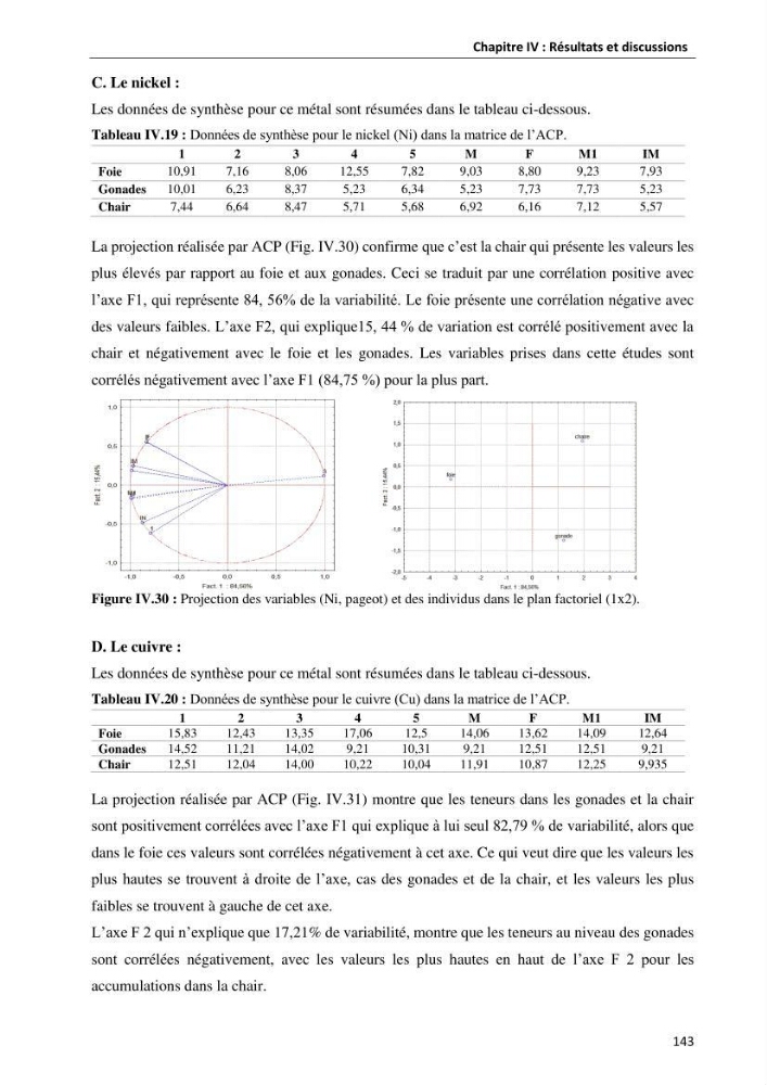 les métaux traces dans les sédiment marins et les espéces démersales de la côte algérienne: contribution à l\'évalution du risque écologique