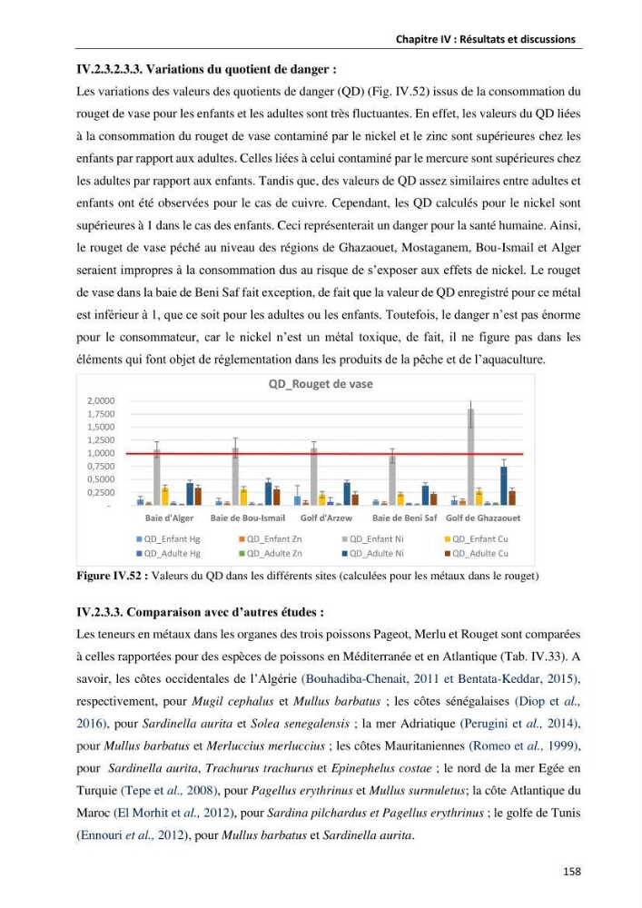 les métaux traces dans les sédiment marins et les espéces démersales de la côte algérienne: contribution à l\'évalution du risque écologique