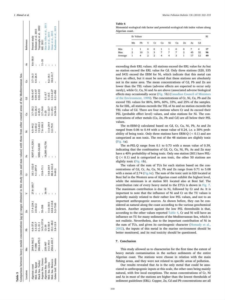 les métaux traces dans les sédiment marins et les espéces démersales de la côte algérienne: contribution à l\'évalution du risque écologique
