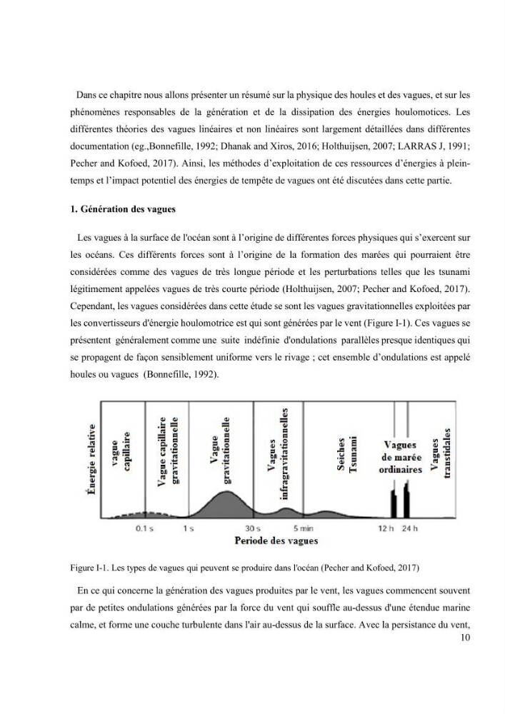 Méthodologie pour la localisation des zones de forte énergie houlomotrice en combinant les modèles numériques et les observations in-situ: