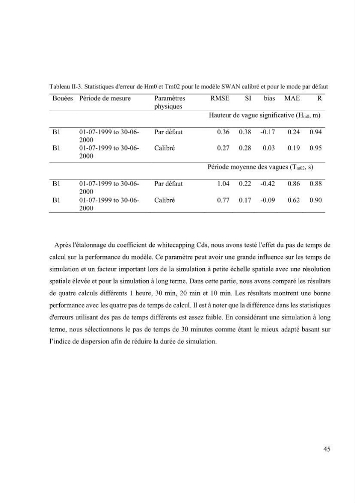 Méthodologie pour la localisation des zones de forte énergie houlomotrice en combinant les modèles numériques et les observations in-situ:
