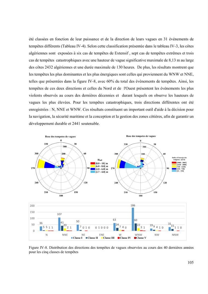Méthodologie pour la localisation des zones de forte énergie houlomotrice en combinant les modèles numériques et les observations in-situ: