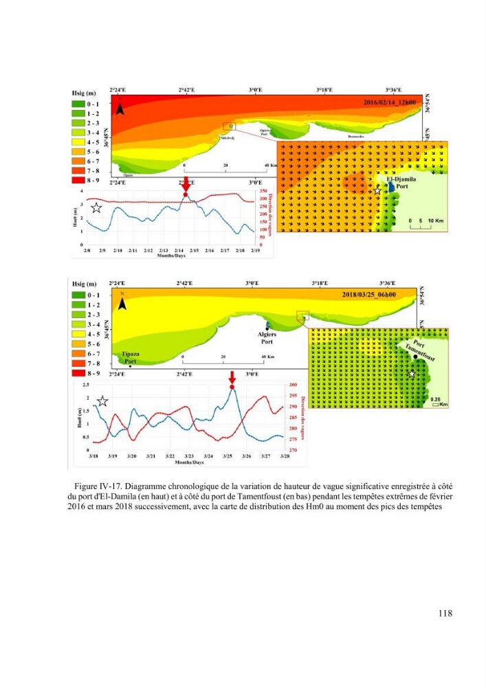 Méthodologie pour la localisation des zones de forte énergie houlomotrice en combinant les modèles numériques et les observations in-situ:
