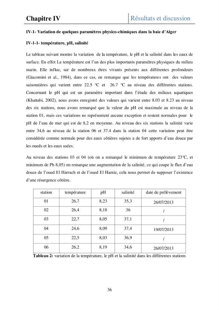Etude de la structure des populations phytoplanctoniques dans la baie d\'Alger (juillet 2013)
