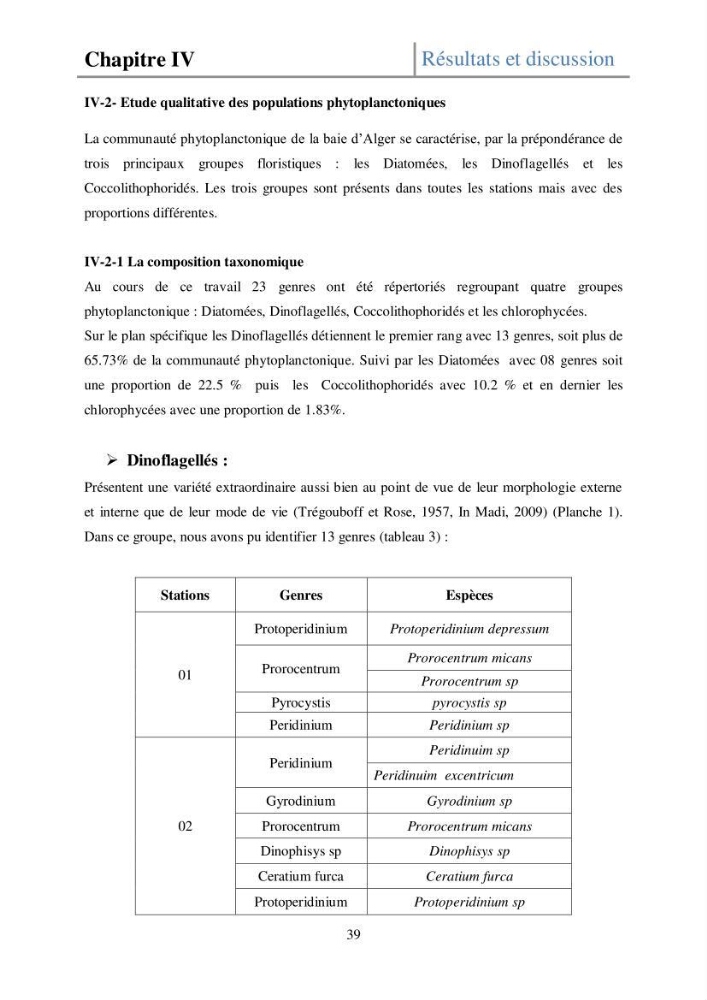 Etude de la structure des populations phytoplanctoniques dans la baie d\'Alger (juillet 2013)