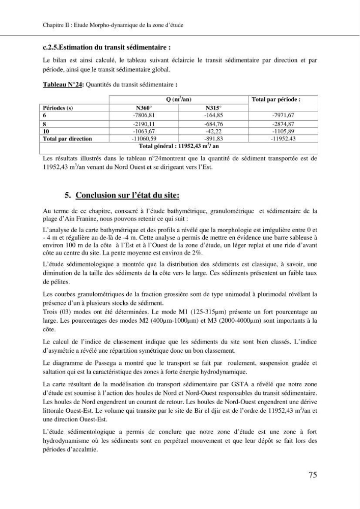 Aménagement et protection du rivage de Bir El djir-Oran