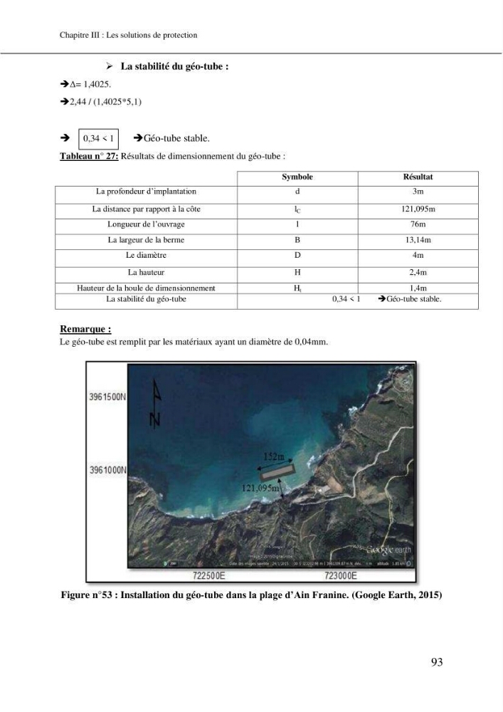 Aménagement et protection du rivage de Bir El djir-Oran
