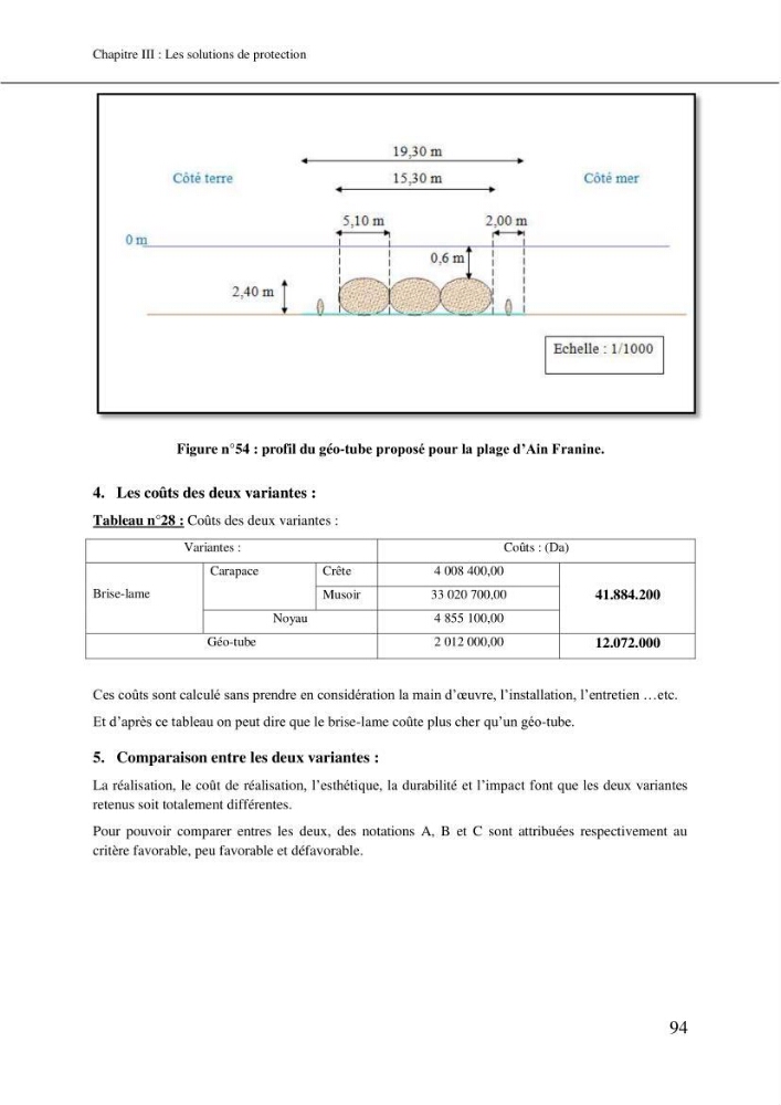 Aménagement et protection du rivage de Bir El djir-Oran